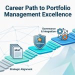 Certification_Portfolio_Management