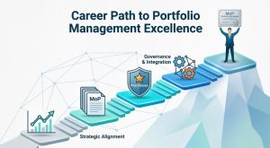 Certification_Portfolio_Management
