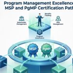 Certification_Programm_Management