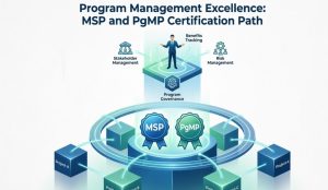 Certification_Programm_Management